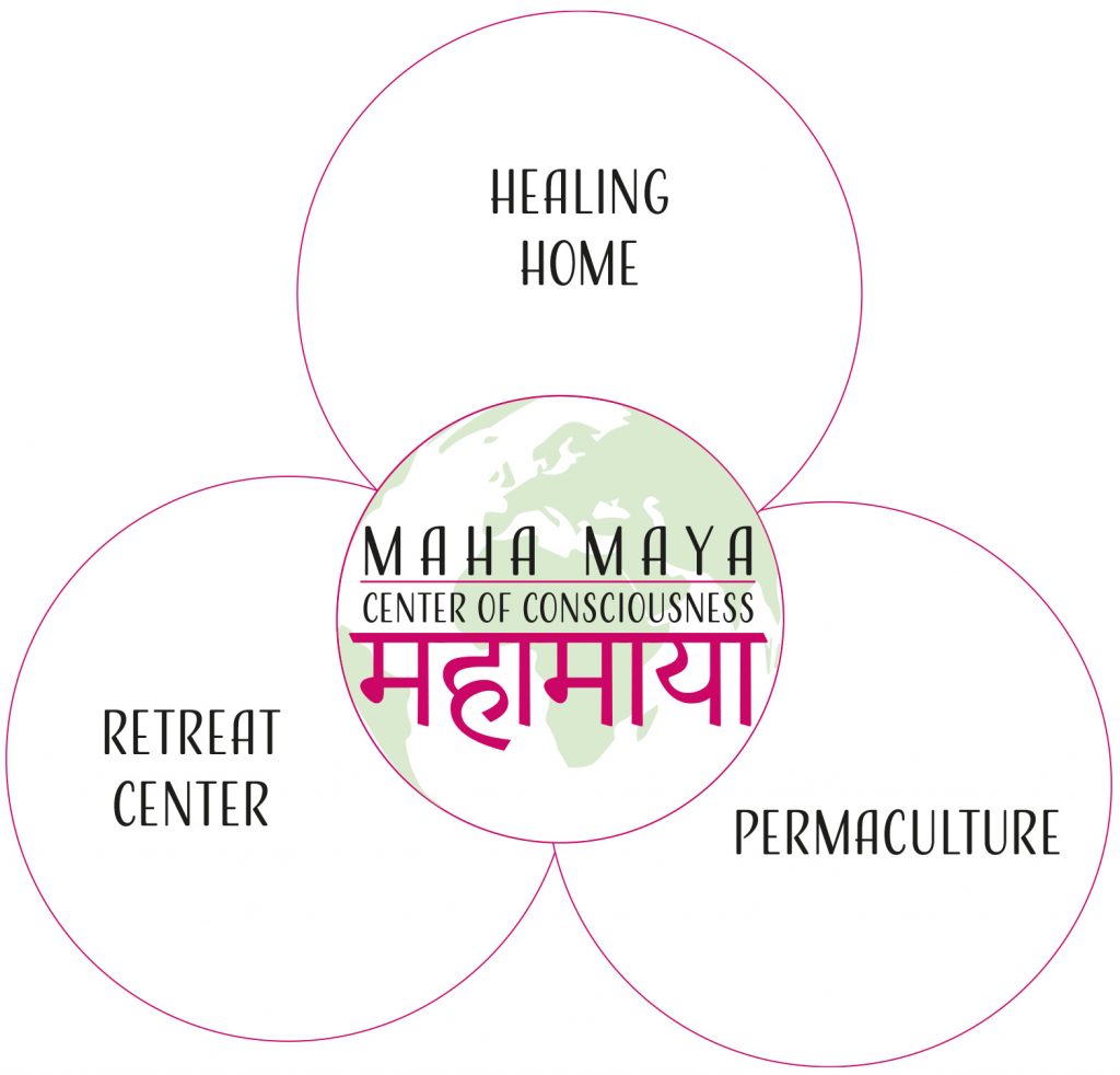 Maha Maya Center - 3 Bereiche Maha Maya Center - 3 Bereiche